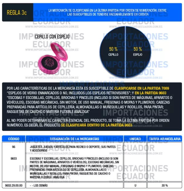 aplicación reglas interpretación arancelaria nandina