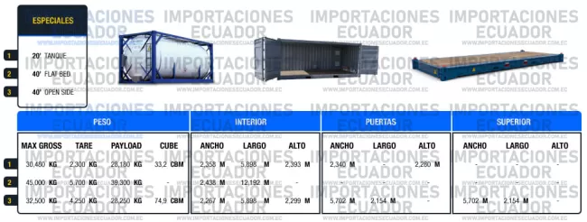 contenedores especiales