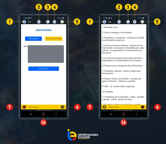 índice arancel nacional